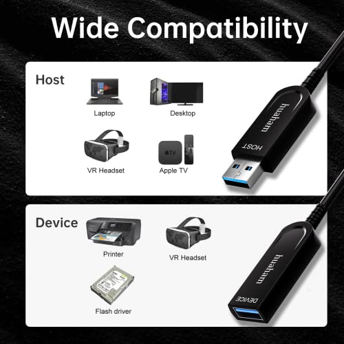 HUAHAM USB 3.1 כבל הרחבה 50ft, סיבים אופטיים מהירות גבוהה 10 ג'יגה -ביט לשנייה USB הרחבה פעילה USB זכר לנקבה כבל, התואם למחשב נייד, טלוויזיה,